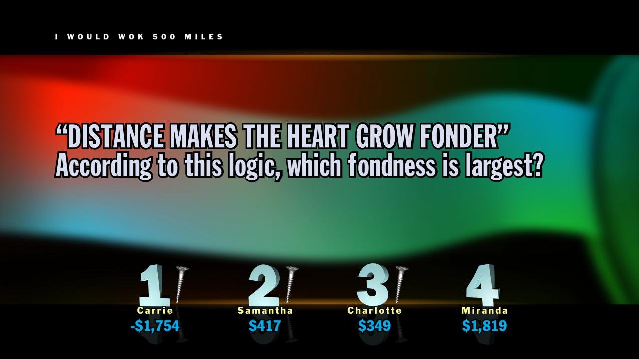 You Don't Know Jack - PlayStation 3