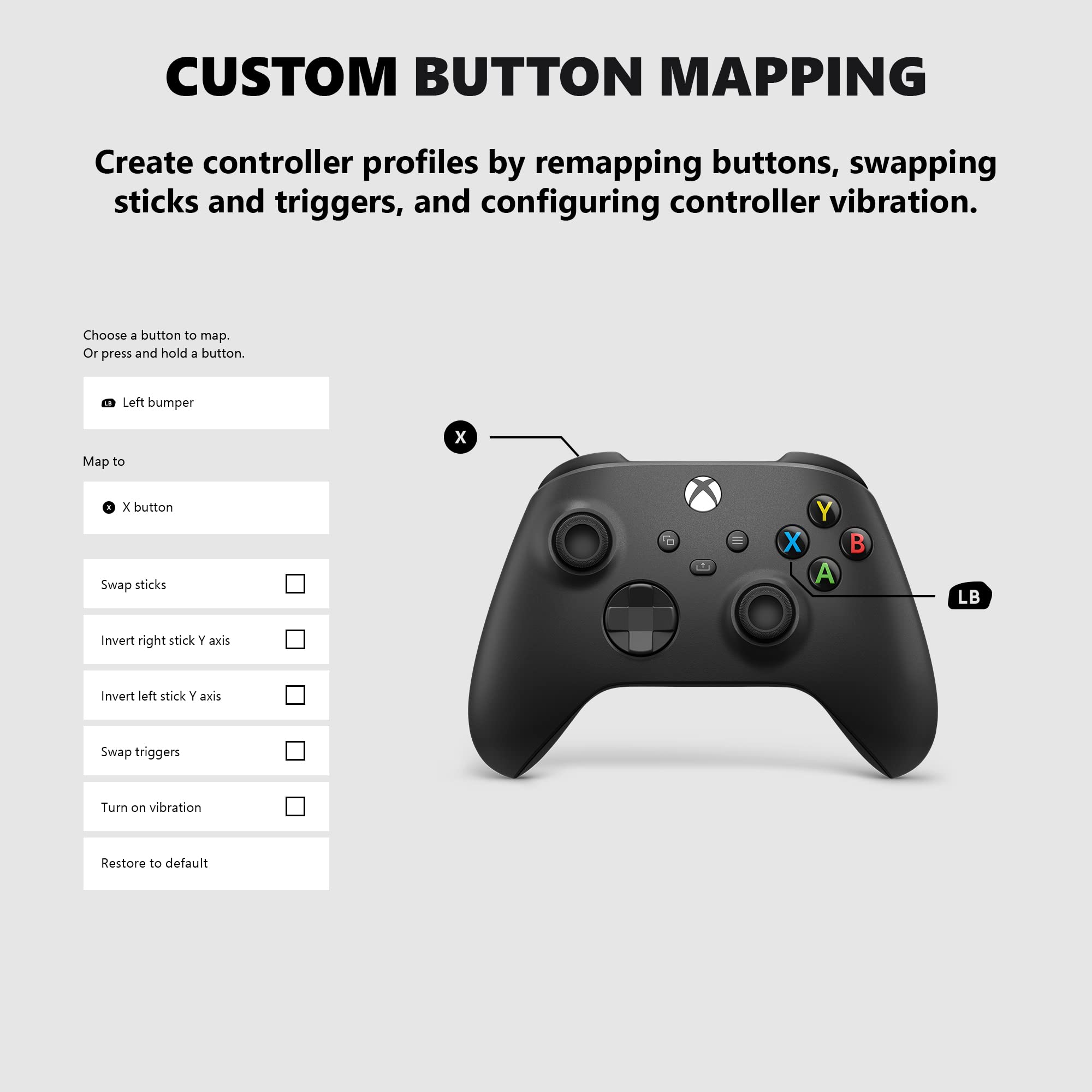Xbox One Wireless Controller - Carbon Black