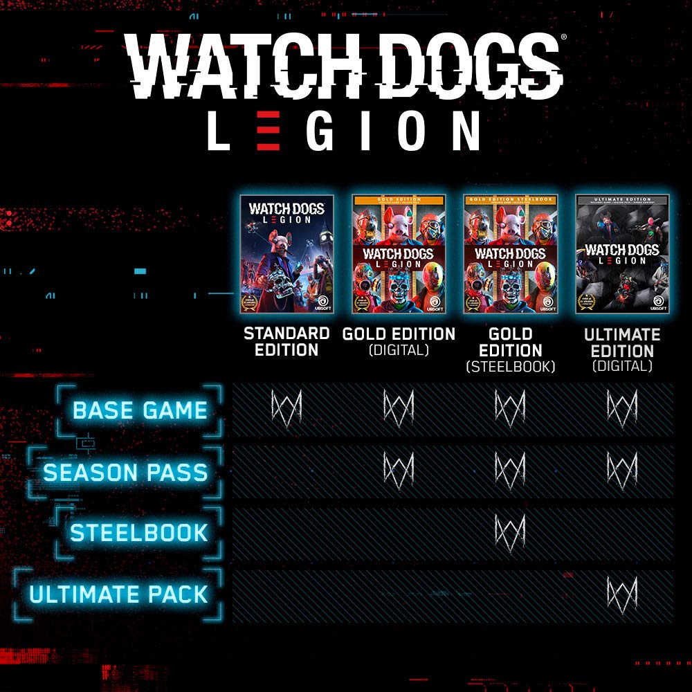Watch Dogs: Legion - PlayStation 5