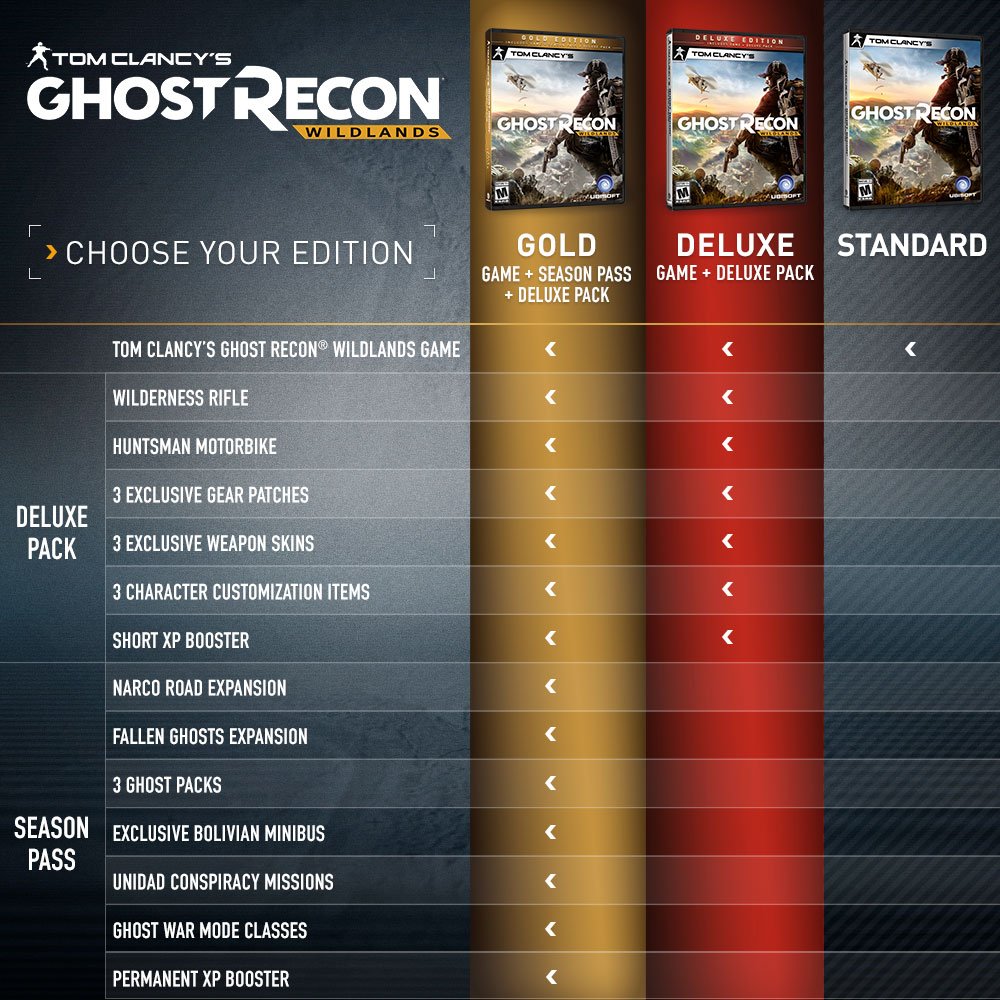 Tom Clancy's Ghost Recon Wildlands (Greatest Hits) - Xbox One