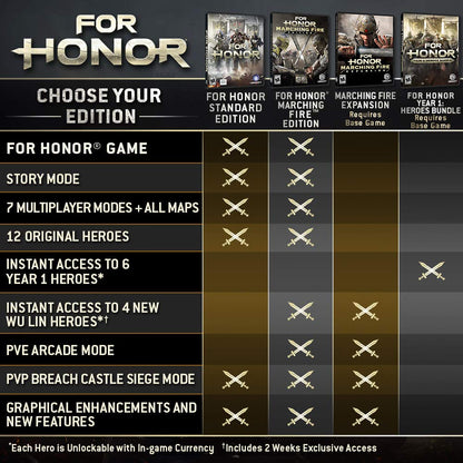 For Honor Marching Fire Edition - PlayStation 4