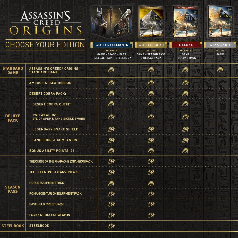 Assassin's Creed Origins (Greatest Hits) - Xbox One