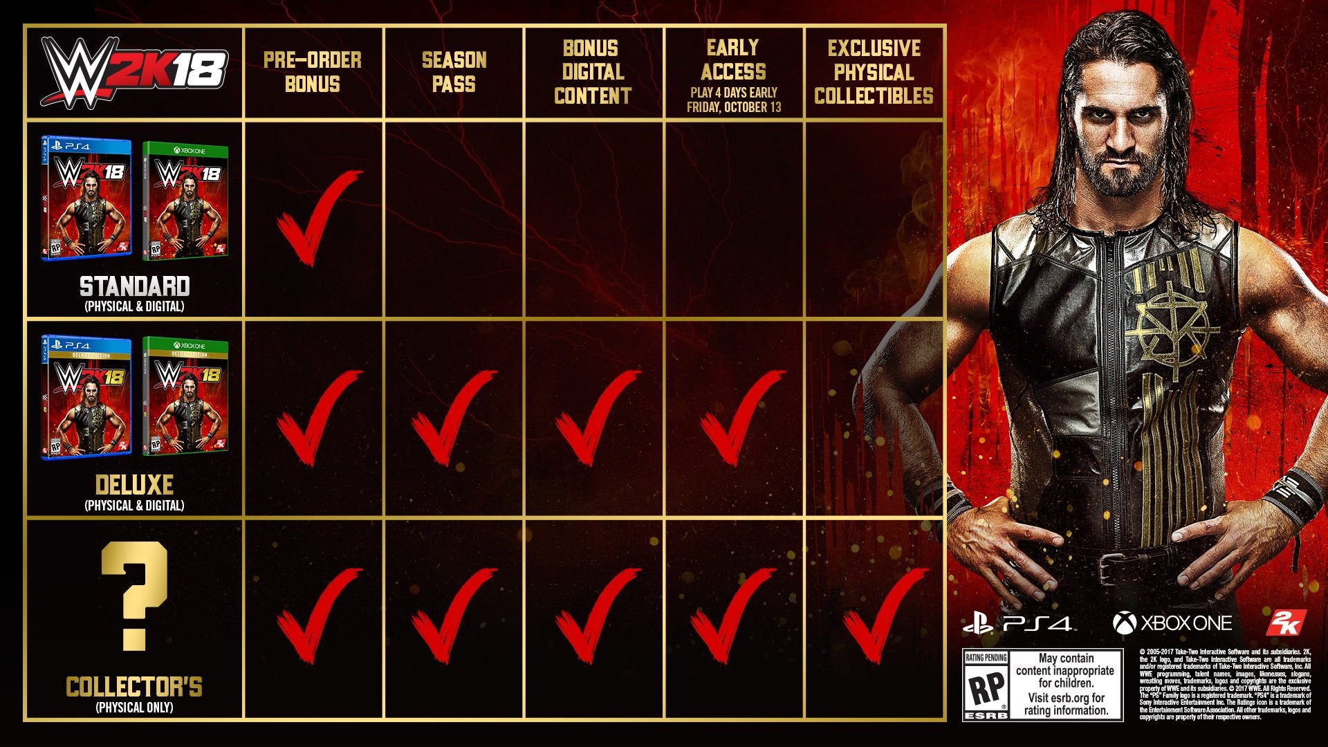 WWE 2K18 - Xbox One