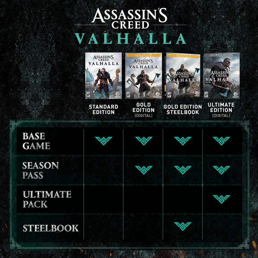 Assassin’s Creed Valhalla Xbox Series X|S, Xbox One